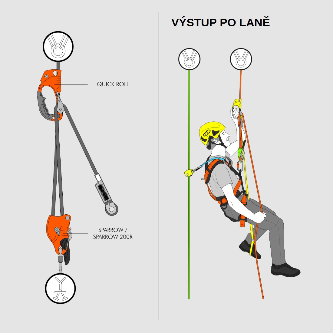 Climbing Technology UP ROLL