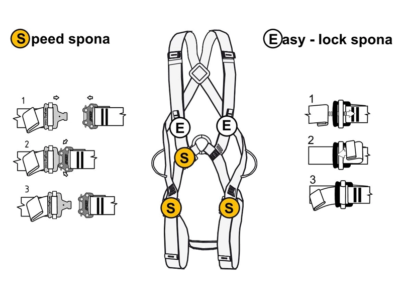 Celotělový úvaz Singing Rock BODY II SPEED černý