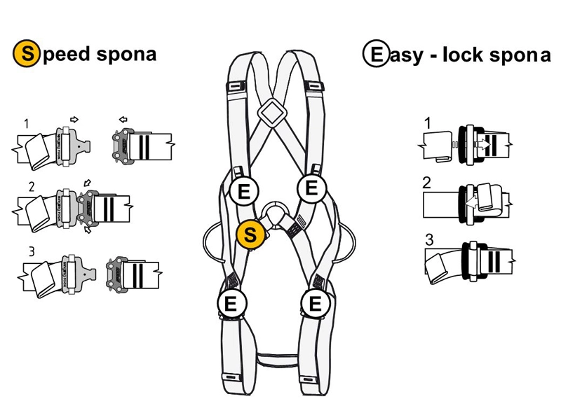 Celotělový úvaz Singing Rock BODY II SPEED černý