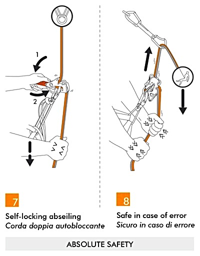 Climbing Technology ALPINE UP kit zelená