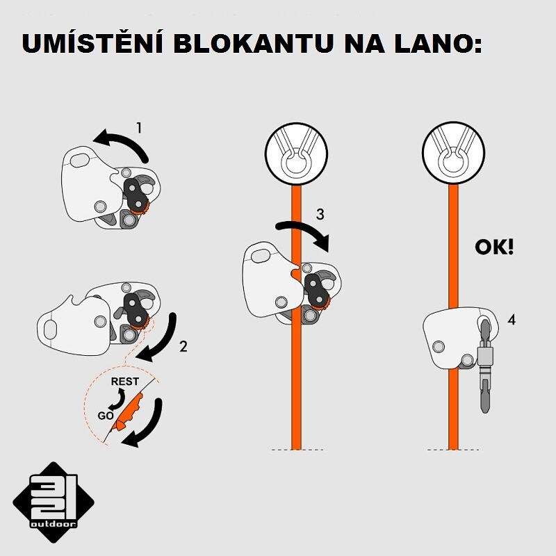 Climbing Technology EASY MOVE KIT