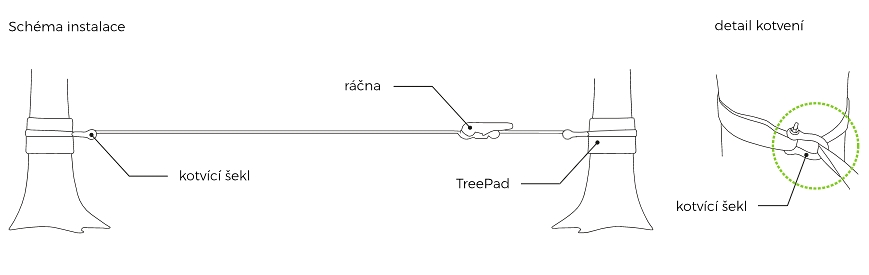 Equilibrium Slackline Step 12 m