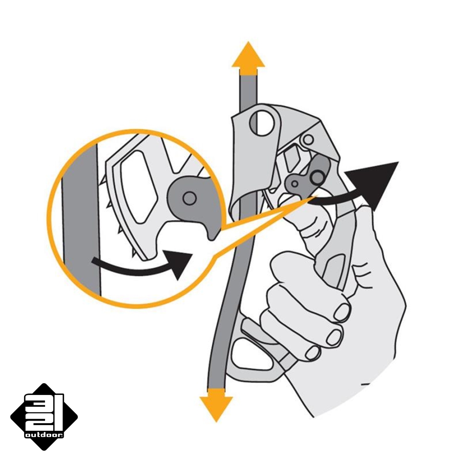 Singing Rock LIFT levý