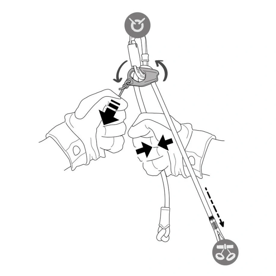 Odsedka Petzl DUAL CONNECT ADJUST