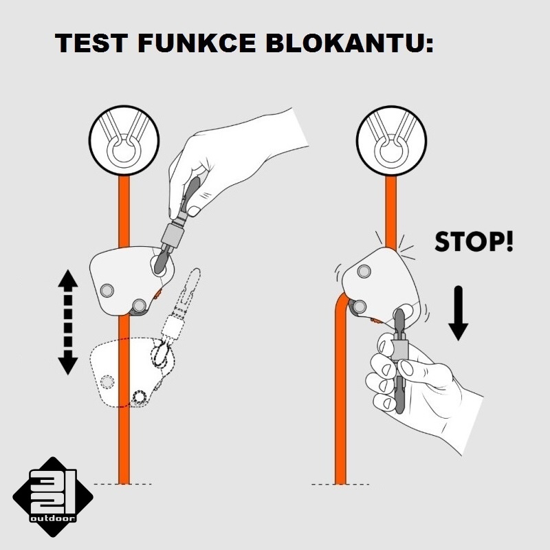 Climbing Technology EASY MOVE KIT
