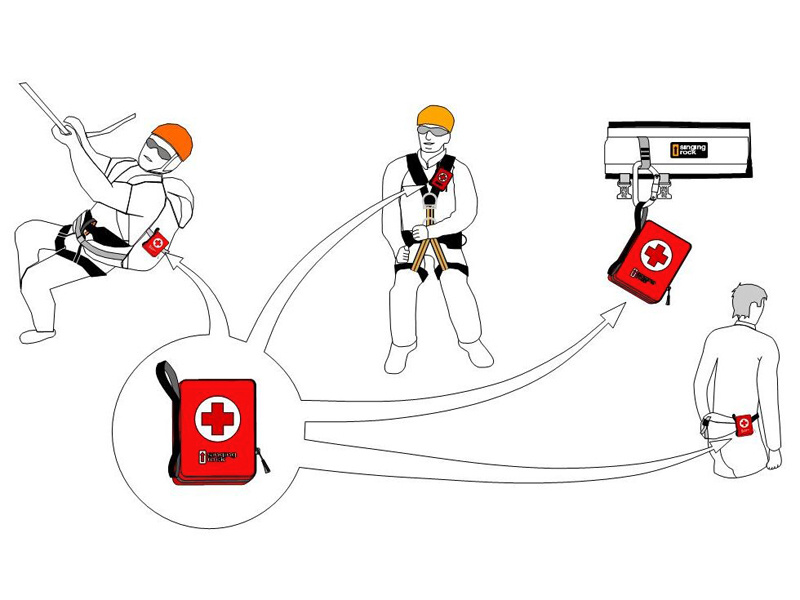 Lékárnička Singing Rock - obal malý